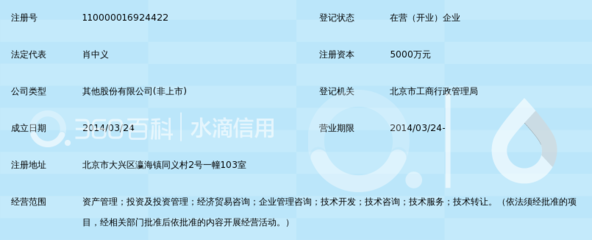 國都筑業資產管理股份有限公司 經濟貿易咨詢服務的專業引領者